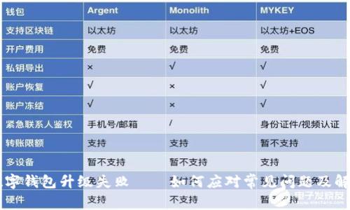 交行数字钱包升级失败——如何应对常见问题及解决方案