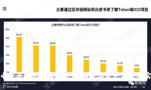 加密货币十大钱包品牌排行：揭秘数字资产安全的实用选择