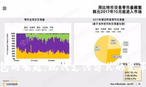 数字钱包的崛起：现代支付方式的变革与意义