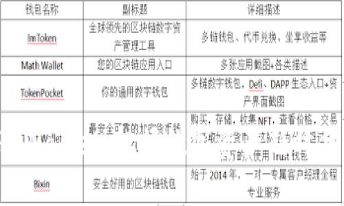 百度TP Wallet：把握数字资产新时代的钥匙
