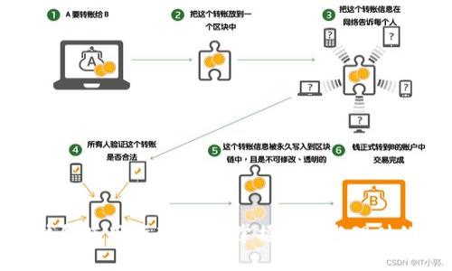 抖音数字钱包使用指南：轻松掌握支付与理财的实用技巧