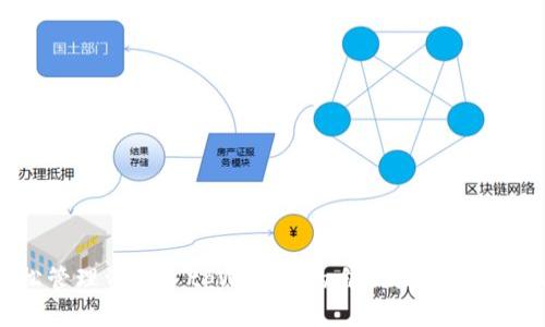 轻松管理资产—tpWallet的自动排列技巧揭秘