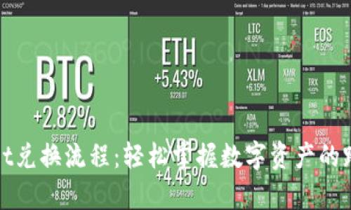 tpWallet兑换流程：轻松掌握数字资产的跨越之路