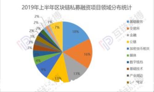 
数字钱包活动：让支付更有乐趣的多重体验