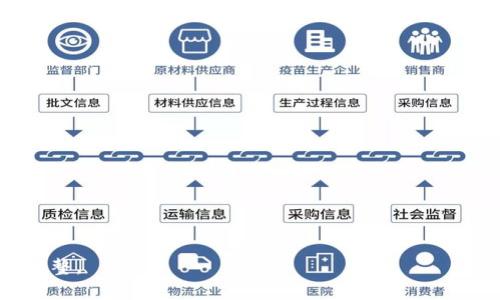 以下是一个开立数字钱包的通知模板，你可以根据具体需求进行调整。

---

**通知模板：开立数字钱包**

---

**发件人：** [您的公司/组织名称]

**收件人：** [客户/用户姓名]

**主题：** 开立您的数字钱包通知

---

亲爱的 [客户/用户姓名]，

我们非常高兴地通知您，您的数字钱包已成功开立！感谢您选择[您的公司/组织名称]作为您的金融服务提供者。

您的数字钱包信息
以下是关于您新开立数字钱包的一些重要信息：
ul
    listrong钱包地址：/strong [钱包地址]/li
    listrong开立日期：/strong [开立日期]/li
    listrong初始余额：/strong [初始余额]（具体币种）/li
/ul

如何使用您的数字钱包
您的数字钱包可以用于：
ul
    li在线购物/li
    li转账给朋友或家人/li
    li支付账单/li
    li参与投资机会/li
/ul
请您保持您的登录信息安全，并定期更新密码，以保护您的资产。

常见问题
在使用过程中，如果您有任何疑问，欢迎随时联系我们的客户服务团队，我们将很乐意帮助您解决问题。

感谢您的信任
再次感谢您选择[您的公司/组织名称]，我们期待为您提供卓越的服务。如需进一步了解，请访问我们的网站或关注我们的社交媒体渠道，以获取更多信息和更新。

祝好！

**[您的名字]**

**[您的职位]**

**[公司名称]**

**[联系电话]**

**[电子邮件]**

---

希望这个模板对您有帮助！请根据您的具体情况进行修改和调整。