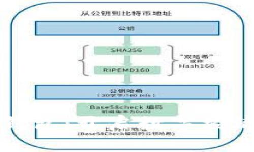 央行数字钱包：开启数字经济的新篇章