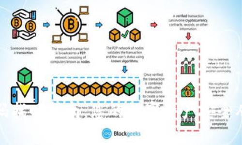 TP钱包密码找回指南：您的数字资产安全从这里开始