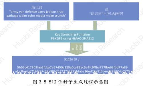 如何将抹茶交易所的ETH转移到TP钱包：一步一步教你实现安全资产管理