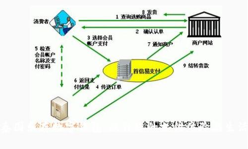 探索泰国乐存数字钱包：提升您的支付体验与生活便利