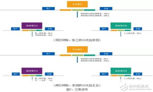 探索汇付天下数字钱包：赋能新时代的支付方式