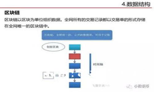tpWallet助记词使用指南：保护你的加密资产不再迷茫