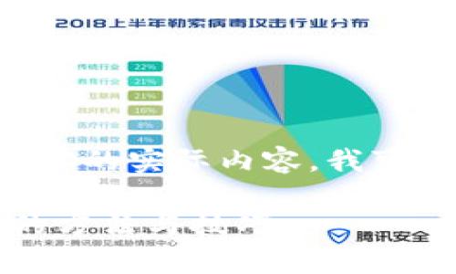 由于我无法直接提供查询区块链钱包地址的实际内容，我可以为您提供一个相关的和关键词的示例。

区块链钱包地址查询全攻略：简单实用的方法与技巧