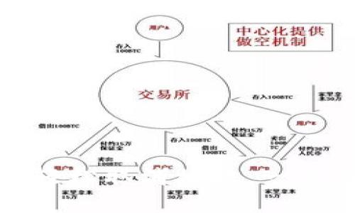 : TP手机端钱包如何轻松取消授权：一步步指南让你安心无忧