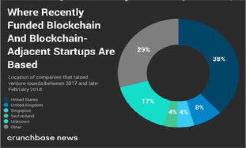 在目前的区块链生态系统中，以太坊（Ethereum）链是一个非常重要的组成部分。TP Wallet 是一个在以太坊链上提供多种功能的钱包。想了解更多关于如何在 TP Wallet 上进行交易，以下是一些关键点：

### 1. TP Wallet 简介

什么是 TP Wallet？
TP Wallet 是一款支持多种区块链资产的数字钱包，不仅仅局限于以太坊，还支持 ERC-20 代币和其他资产。它允许用户存储、管理和交易数字资产，功能丰富，界面友好....非常适合那些刚刚踏入加密货币世界的用户。

功能和优势
TP Wallet 具有多种功能，包括但不限于：
ul
    li资产管理：用户可以轻松查看和管理他们的所有加密资产。/li
    li交易：支持快速、安全的交易，用户可以在市场中购买和出售各种加密货币。/li
    liDApp 接入：用户可以直接在钱包内访问各种去中心化应用（DApp），增强使用体验。/li
    li安全性：TP Wallet 提供多重安全措施，确保用户资产安全....包括私钥本地保存等。/li
/ul

### 2. 在 TP Wallet 上如何进行交易？

交易步骤
以下是使用 TP Wallet 在以太坊链上进行交易的基本步骤：

h4步骤一：下载并安装 TP Wallet/h4
首先，用户需要在其手机应用商店（支持 iOS 和 Android）下载并安装 TP Wallet。安装完成后，打开钱包，进行初始设置，记得妥善保存助记词，否则将无法恢复钱包。

h4步骤二：充值以太坊或代币/h4
在进行交易之前，用户需要向钱包内充值以太坊或其他代币。用户可以从其他交易所或钱包转账，以太坊网络提供了简单的转账流程，但请务必确认地址准确....否则资产可能会丢失。

h4步骤三：选择交易对/h4
在钱包界面，用户可以找到“交易”功能，选择需要交易的货币对。比如说，如果你要用以太坊购买某种 ERC-20 代币，选择以太坊/目标代币的交易对...这一步骤可能会让很多新手感到困惑，但只要跟提示操作，一般都会顺利完成。

h4步骤四：确认交易/h4
一旦选择好交易对，用户可以输入想要交易的金额和其他相关信息，然后仔细确认所有细节。确认无误后，点击“确认交易”，系统会提醒用户，再次确认后交易开始处理....

h4步骤五：查看交易状态/h4
交易完成后，用户可以在“交易记录”中查看交易状态。一般来说，交易在以太坊链上会得到较快确认，不过网络拥堵时可能会稍有延迟，这时候就需要耐心等待了。

### 3. 注意事项

交易安全须知
在进行所有交易时，用户必须注意安全，以下是一些小贴士：
ul
    li确保所有设备和网络连接安全，使用 VPN 可能会增加额外安全性。/li
    li不要轻易分享你的私钥或助记词，这关乎到你所有资产的安全....请保持这些信息的私密性。/li
    li尽量避免在高波动的市场中频繁交易，以免造成不必要的损失。/li
    li在进行大额交易前，可以先尝试进行小额测试交易，以确保一切正常/li
/ul

### 4. TP Wallet 的未来展望

数字钱包的潜力与发展
随着区块链技术不断发展，数字钱包的功能和重要性也日益增强。TP Wallet 不仅是一个存储和交易的工具，更是用户接入区块链世界的通道....未来，我们可能会看到更多的功能，比如集成更多的加密货币、增加去中心化金融（DeFi）服务，甚至可能与现实世界的金融产品融合....这让人不禁期待。

### 5. 总结

最后的思考
TP Wallet 是一款功能全面且安全性高的数字钱包，尤其是在以太坊链上，它提供了高效的交易能力和良好的用户体验。对于想-enter-区块链世界的用户而言，TP Wallet 提供了便利，但也伴随着风险....无论如何，我们都要保持警觉，妥善管理我们的财务。

### 关键词

TP Wallet, 以太坊, 数字钱包, 加密货币交易/guanjianci

利用 TP Wallet 在以太坊链上轻松交易：你的数字资产管理新方式