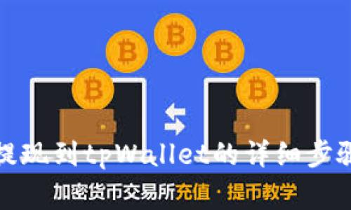 欧易交易所提现到tpWallet的详细步骤与注意事项