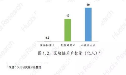 最实用的数字钱包：选择哪家银行最适合您？
