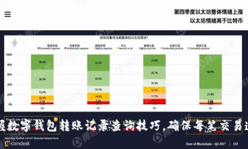 轻松掌握数字钱包转账记录查询技巧，确保每笔交易透明可查