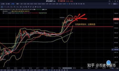 

如何利用Q币和数字钱包提升你的生活品质