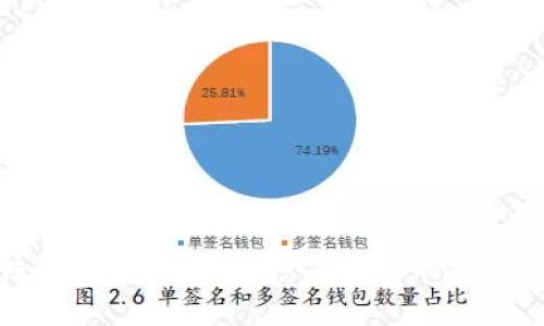 数字货币硬件钱包的深入研究：保护你的资产从未如此简单