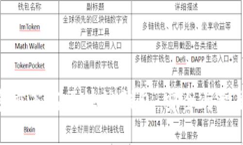 如何选择和使用多重签名区块链钱包：安全与智能投资的完美结合