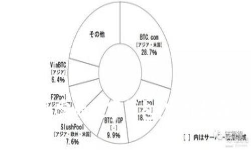 如何识别真实的数字钱包：实用指南与建议