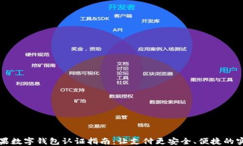 
美国苹果数字钱包认证指南：让支付更安全、便捷的实用技巧