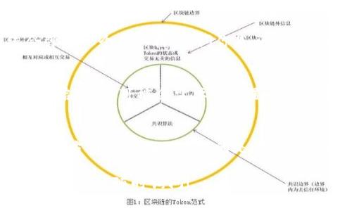 下载和安装 TPWallet（TP 钱包）在安卓设备上通常是一个相对简单的过程。以下是详细的步骤：

步骤一：访问官方网站
首先，打开你的安卓设备，启动浏览器，访问 TPWallet 的官方网站。确保你访问的是官方链接，以避免下载到恶意软件或假冒应用。

步骤二：查找下载链接
在 TPWallet 的官方网站上，通常会在首页或下载页面有明确的“下载”按钮。点击这个按钮，这样你就能找到适用于安卓设备的 APK 文件下载链接。

步骤三：下载 APK 文件
点击下载链接后，系统会提示你下载 APK 文件。选择“下载”并等待文件下载完成。请确保你的设备有足够的存储空间来下载这个应用。

步骤四：允许安装未知来源的应用
在安卓设备上，默认情况下，系统只允许安装来自 Google Play 商店的应用。如果你下载的是 APK 文件，系统会认为这是来自“未知来源”的应用，因此你需要手动允许该安装。你可以按照以下步骤操作：
ol
    li打开“设置”应用。/li
    li选择“安全”或“隐私”选项。/li
    li找到“未知来源”选项并启用它。/li
/ol

步骤五：安装 TPWallet
返回到文件管理器，找到刚刚下载的 TPWallet APK 文件，点击它开始安装。系统会弹出一个确认框，询问你是否要安装该应用。点击“安装”，然后等待安装完成。

步骤六：启动 TPWallet
安装完成后，你可以在应用列表中找到 TPWallet 的图标，点击它即可启动应用。首次启动时，可能会需要你设置一些基本信息，例如创建钱包、设置密码等。

总结
下载和安装 TPWallet 实际上非常简单，只需要几个步骤就能轻松完成。请务必访问官方网站以确保下载的是最新版本的应用。如果在过程中遇到任何问题，通常可以通过官网的支持页面寻求帮助。

希望这些步骤能够帮助你在安卓设备上成功下载和安装 TPWallet。如果还有其他问题，欢迎随时询问！