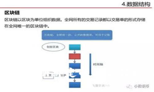 数字银行钱包注册绑定的问题解析与解决方案