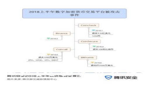 忘记数字钱包地址？这些实用技巧帮你快速找回！