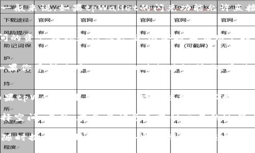 要讨论tpWallet闪兑成USDT能否跨链，我们需要深入了解几个关键点，包括tpWallet的功能、跨链交易的原理以及相关的区块链生态系统。以下是针对这一话题的详细解析。

tpWallet简介
tpWallet是一款集成多种加密货币存储和交易功能的钱包。它支持多种主流数字货币的转账和交易，用户可以方便地存储、管理和交易自己的数字资产。由于其用户友好的界面和强大的功能，tpWallet受到越来越多加密货币用户的青睐。

闪兑功能介绍
tpWallet的闪兑功能允许用户在不同的数字货币之间快速交换。比如，用户可以在钱包内直接将比特币兑换为USDT，无需第三方交易所的介入。这一功能的优势在于它的便捷性和速度，尤其适用于那些想要快速完成交易的用户。

跨链交易的概念
在传统的区块链生态中，各个链之间的信息和资产是相对孤立的。跨链技术的出现，旨在打破这种孤立，使得不同区块链之间能够进行信息和资产的交流与转移。换句话说，跨链交易允许用户在一种区块链上发起操作，而相关资产可以在另一条链上得到体现。

tpWallet闪兑成USDT是否支持跨链？
那么，tpWallet闪兑成USDT是否可以实现跨链呢？答案要看多个因素，例如当前tpWallet的具体实现以及所涉及的区块链网络。一般来说，如果tpWallet的闪兑功能允许直接从一个区块链转向另一个区块链的USDT，例如将以太坊上的USDT转移到波场网络，则可以说实现了跨链交易。

现有的跨链技术
目前，有许多跨链技术和解决方案正在不断发展，如Polkadot、Cosmos等。它们通过特殊的协议和桥接机制实现了不同区块链之间的资产转移和信息共享。这些技术为用户提供了更高的灵活性和选择性，使得不同生态系统之间的相互作用变得可能。

tpWallet的支持情况
截至目前为止，tpWallet的官方信息显示，它支持多种主流链的资产，但具体的跨链功能和细节可能会因版本更新而有所不同。如果你希望使用tpWallet进行跨链操作，最佳的做法是查阅官方文档或社区以获取最新的信息。同时，相关技术的不断进步也使得这个领域的变化非常快，用户需要保持关注。

总结与建议
如果你打算使用tpWallet进行闪兑并希望实现跨链交易，首先要确认你所需的链是否被支持，并且检查tpWallet的最新功能。如果tpWallet未能直接支持跨链交易，不妨考虑借助其他跨链桥工具进行资产转移。

总之，随着区块链技术的不断发展，跨链交易的实现将越来越普遍。这将使得用户在管理和交易数字资产时获得更大的便利和选择空间。当然，在参与闪兑和跨链交易的过程中，用户始终应该注意安全性和操作的细致性，以保障资产安全。

希望以上信息能够帮助到你，让你在使用tpWallet和进行跨链交易时更加游刃有余！如果还有其他问题或者进一步的疑问，欢迎随时提问，一起探讨这个充满机遇的领域！