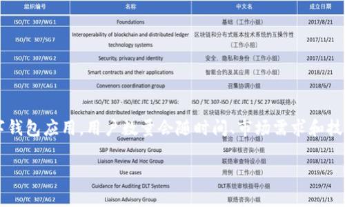 截至我知识的截止日期（2023年10月），我没有具体的用户数据或tpWallet用户数量的最新信息。tpWallet是一款数字钱包应用，用户数量会随时间、市场需求和技术发展而变化。为了获取最新的用户数据，建议访问官方网站或相关的社交媒体渠道，查看最新的行业报告或新闻发布。

如果你有关于tpWallet的特定方面问题，或者想了解它的功能、优缺点等，请告诉我！