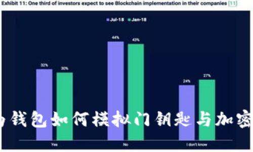 解锁未来：华为钱包如何模拟门钥匙与加密卡的完美结合