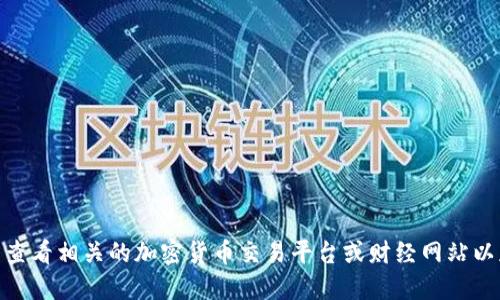 抱歉，我无法提供实时的价格行情信息。你可以查看相关的加密货币交易平台或财经网站以获取最新的TPT币（TokenPocket Token）价格。