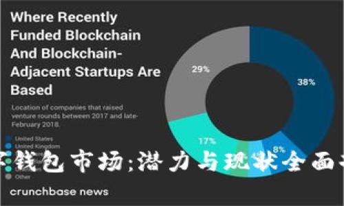 数字钱包市场：潜力与现状全面剖析