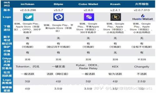 tpWallet私钥遗失？这几招帮你找回！