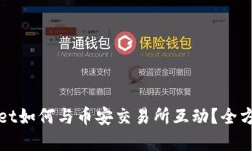 tpWallet如何与币安交易所互动？全方位指南