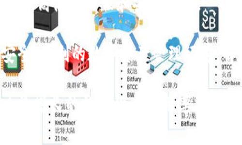 加密货币钱包项目是指为用户提供存储、管理和交易加密货币的工具和平台。这些项目旨在为用户提供安全、便捷的方式来处理他们的数字资产，通常涉及以下几个主要方面：

1. **钱包类型**：
   - **热钱包**：即在线钱包，通常用于日常交易，方便快捷，但相对来说安全性较低。
   - **冷钱包**：即离线钱包，适合长期存储，安全性高，常见形式有硬件钱包和纸钱包。

2. **功能特性**：
   - **多币种支持**：许多钱包项目支持多种加密货币，便于用户管理不同资产。
   - **交易功能**：用户可以通过钱包直接进行加密货币交易，提高了用户体验。
   - **安全机制**：采用多重签名、两步验证等技术，增强账户的安全性。

3. **用户体验**：
   - **界面友好**：为了吸引用户，钱包项目通常会设计简洁易用的界面。
   - **移动应用支持**：随着手机的普及，许多项目推出了移动应用，方便用户随时随地管理资产。

4. **区块链整合**：
   - 钱包项目通常与多个区块链网络兼容，确保用户可以灵活接入不同的虚拟货币，提升市场竞争力。

5. **教育和支持**：
   - 许多钱包项目提供教育资源，帮助用户了解加密货币的相关知识，提高使用习惯和安全意识。

通过这些功能和特性，优秀的加密货币钱包项目能够为用户提供一个安全、便利的数字资产管理环境，解决了传统金融工具在加密货币交易中难以使用的问题。

这样的项目在当今的加密货币市场中扮演着越来越重要的角色，面对日益增长的数字货币采用率，构建一个优秀的钱包项目显得尤为关键。