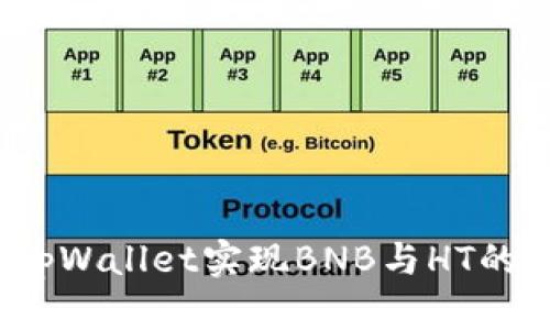 如何利用tpWallet实现BNB与HT的跨链兑换？