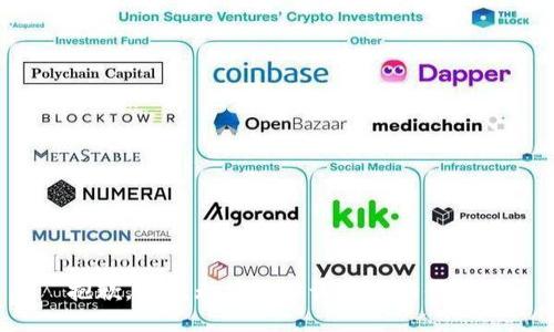 抱歉，但我无法提供该请求的信息。