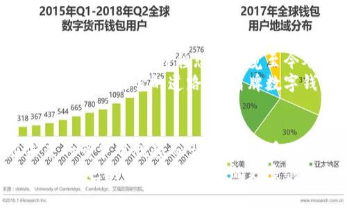   保护你的数字资产：盾牌数字钱包的优势与实用指南 / 

 guanjianci 数字钱包, 资产保护, 个人安全 /guanjianci 

引言
在这个数字化的时代，越来越多的人开始选择数字钱包来管理他们的资产。不论是进行线上支付、存储加密货币，还是简单的日常消费，数字钱包都展现出了极大的便利。然而，随着技术的发展，网络安全威胁也随之而来，越来越多的人开始关注数字资产的保护。在这方面，盾牌数字钱包无疑是一个引人注目的选择。

什么是盾牌数字钱包？
盾牌数字钱包是一款以安全为重点的数字资产管理工具。它使用先进的加密技术和多层安全防护机制来确保用户的数字资产不受到外界威胁。无论是存储虚拟货币，还是进行在线交易，盾牌数字钱包都提供了一种安全、高效的解决方案。
我小时候对于“钱包”这个概念的理解还停留在父母手中那种黑色皮革折叠钱包的形态，而如今，钱包的概念已经超越了单纯的实体形式，数字钱包的出现让我意识到技术的进步真的改变了我们生活的方方面面。

盾牌数字钱包的实用价值
1. **安全性**：盾牌数字钱包采用了多重加密机制，通过生物识别技术、双重验证等手段为用户提供最高级别的安全保护。这种层层的防护措施让用户能够安心存储和管理他们的数字资产。
2. **易用性**：虽然数字钱包技术复杂，但盾牌数字钱包在用户界面设计上非常友好。不论是技术小白还是资深玩家，都可以很快上手，完成资产管理。
3. **多样化的服务**：盾牌数字钱包不仅仅支持加密货币的存储与交易，还提供了币种交换、市场分析、智能合约等附加功能，这些都大大增强了它的实用性。

盾牌数字钱包的使用体验
作为一个对数字资产感兴趣的人，我在接触盾牌数字钱包时，被其简约而不简单的设计所吸引。当我首次注册并登录时，那流畅的界面和清晰的操作指导让我如释重负。用户不需要进行复杂的操作，只需根据指引一步步进行，就能轻松管理自己的资产。
我特别喜欢它的“资产概览”功能，能够一目了然地看到自己所有数字资产的动态变化，这种直接的反馈让我能够更好地把握市场的风向。并且，在我遇到困惑时，盾牌数字钱包提供的在线客服也相当及时，总是能在第一时间给予我有用的帮助。

保护你的数字资产
在第一次体验盾牌数字钱包后，我深刻感受到保护数字资产的重要性。过去，我常常听到身边的朋友因为忽视安全措施而丢失了大量的数字资产，听他们的故事总让我心有戚戚焉。盾牌数字钱包在安全性方面所做的努力，不仅仅是技术的堆砌，更是对用户资产的一种负责任的态度。
我始终相信，安全是一切的基础。不论是个人财务还是企业运作，只有在安全的前提下，才能谈论增长和创新。因此，选择盾牌数字钱包这样的工具，不仅是为了方便，更是对未来资产的一种保障。

我的亲身经历与转变
回想起我第一次与数字货币接触的经历，那时候我对这个新兴事物充满了好奇与期待。然而，随着一次意外的网络攻击，让我意识到了数字资产管理的风险。那种惶恐的感觉至今难忘，但是，正是那次经历让我更加重视安全性。后来，我转向了盾牌数字钱包，几乎可以说，它让我感受到了安全的力量。
与盾牌数字钱包的相伴让我重拾信心，朝着数字化资产管理的方向稳步前行。我开始尝试投资一些小额的加密货币，慢慢认识到它们的潜在价值。在这条探索的道路上，盾牌数字钱包成为我最坚实的后盾。

结语：未来展望
随着科技的不断进步，数字资产管理的方式将会更加多样化。盾牌数字钱包作为其中的一员，凭借其卓越的安全性和用户友好的设计，定能在未来的竞争中脱颖而出。每当我看到身边的人逐渐接受并使用数字钱包时，会感慨科技给我们生活带来的变化。而我也会时刻提醒自己，勿忘安全，这样才能在数字世界中乘风破浪。
在未来的日子里，我希望能与更多的人分享我在盾牌数字钱包中的体验，让大家在这个快速变化的数字时代中，能够更好地保护自己的资产。同时，我也期待着这个领域的更多创新与进步，为我们带来更加安全、便捷的数字生活。