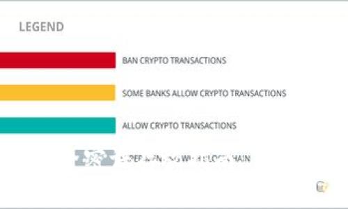 区块链钱包安全密语存放指南：保护你的数字资产