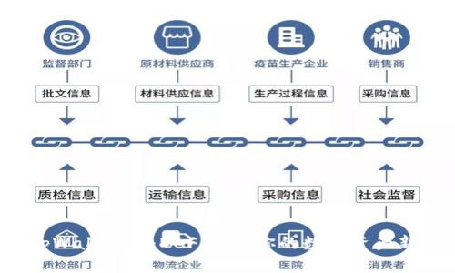 探索tpWallet：将DeFi带入你的数字资产新纪元！