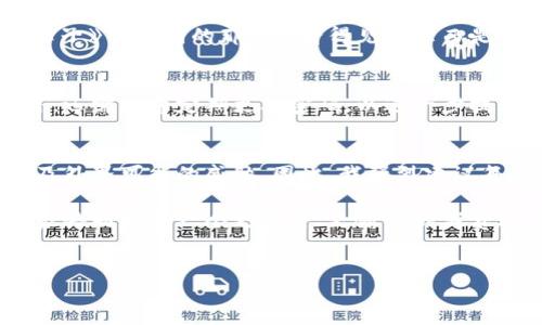 

拼多多钱包如何设置密码支付，让购物更安全便捷

拼多多钱包,密码支付,安全购物/guanjianci

引言
在当今购物日益便捷的时代，网络支付已经成为我们生活中不可或缺的一部分。作为一种新兴的电商平台，拼多多因其低价和丰富的商品受到了广泛欢迎。然而，随着购物方便性的提高，安全性的问题也愈显重要。记得小时候，我总是对“安全”这个词感到模糊，它似乎离我很遥远，但随着年龄的增长，我逐渐意识到，保障自己的财产安全是多么的重要。今天，我想和大家分享如何在拼多多钱包中设置密码支付，带给你更加安全的购物体验。

为什么选择密码支付？
在拼多多上购物，如果不设置密码，可能会面临一些安全风险。例如，若你的手机被他人借用或者丢失，未经授权的交易可能会让你的资金受到威胁。而设置密码支付，无疑是为你的账户添加了一层保护，就像在你家门口装了一把坚固的锁。透过这些年在网络购物中经历的教训和观察，我越来越认识到安全的重要性，尤其是对于我们的资金。

如何设置密码支付？
接下来，我将详细介绍如何在拼多多钱包中设置密码支付，这个过程其实很简单。只需按照以下步骤操作，你就能有效保护自己的账户安全：
ol
    listrong打开拼多多应用/strong/li
    第一步，你需要在手机上打开拼多多应用。如果尚未安装，可以前往应用商店下载并注册账户。打开应用后，随意浏览你想要购买的商品。
    
    listrong进入个人中心/strong/li
    在主界面，点击右下角的“个人中心”图标。这里是你管理所有账户信息的地方。

    listrong选择“钱包”选项/strong/li
    在个人中心页面上，找到“钱包”选项并点击进入。在这里你会看到余额、交易记录等信息。

    listrong设置支付密码/strong/li
    在钱包页面中，找到“支付密码”一栏，点击进入。接下来，你会被提示设置一个6位数字的支付密码。这个密码应当不易于猜测，最好包含一定的复杂性。

    listrong确认密码/strong/li
    设置完密码后，再次要求你确认。确保两次输入的密码一致，这样才能顺利完成设置。

    listrong设置成功/strong/li
    如果一切顺利，你将会看到“支付密码设置成功”的提示。恭喜你，成功为你的拼多多钱包增加了一层安全保护！
/ol

使用密码支付的体验
当我第一次在拼多多设置好支付密码时，心里充满了安全感。和朋友们一起分享这个设置时，我提到在购物车中结账时，每次输入密码的瞬间，我都能感受到那些懵懂的担忧渐渐被排除。我会想到《小王子》中提到的那句：“看得见的东西是无关紧要的，重要的是看不见的。”密码支付就是这种看不见的保护，它为我的每一笔交易增添了安全感。

结账时的注意事项
每次使用密码支付时，我都会特别注意确保网络环境安全。这是一个简单却经常被忽略的小细节。无论是在家中、咖啡馆，还是在公共场所时，都要确认不在公共Wi-Fi上操作，毕竟安全是第一位的。此外，还需注意定期更改密码，以进一步提升安全性。像我的一个朋友，就曾因为长时间未更改密码，而遭遇了一次盗刷的经历。虽然他及时采取措施，但始终觉得失去了一份信任。

总结与推荐
综上所述，设置拼多多钱包的密码支付是一个简单且有效的方式，使购物变得更加安全。通过这些亲身经历，我深刻体会到保护自己账户安全的重要性。现在，我每次进行支付时，都能心安理得，不再虑及外界可能的威胁。因此，我强烈建议每位拼多多的用户都认真对待这个设置，保障自己的购物体验。

在这个信息技术迅速发展的时代，安全问题亟需每个人的关注。保护好自己的账户，不仅是对自己的负责，也是对家人和朋友的一种负责。愿每一次购物都充满愉悦，而不是不安。我期待着，未来能与大家共同拥有一个更安全、更愉快的消费环境！

你的想法
你是否已经设置了拼多多的支付密码？在购物时是否有类似的安全顾虑？让我知道你的想法和经验，我们可以一起探讨更多的安全购物方式。 

记住，安全永远是购物领域的头等大事，而通过设置支付密码，无疑是其中的一项有效措施。让我们共同为创造更安全的购物环境而努力！