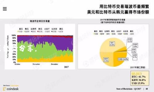 tpWallet的旧版本是否存在，通常取决于该钱包的开发团队和发布策略。大多数应用程序会定期更新，以增强功能、修复漏洞或者提升安全性。若是如此，有时开发者会在其官方网站或特定的应用商店（如Google Play、App Store）上保留旧版本的下载链接，以供用户选择。

不过，值得注意的是，使用旧版本的应用可能会面临一些风险，比如缺乏最新的安全补丁、功能不完善等。因此，建议用户尽量使用最新版的应用程序。

如果你对tpWallet旧版本感兴趣，以下是一些建议的步骤，你可以尝试：

1. **官方网站查询**：访问tpWallet的官方网站，查看是否提供旧版本下载的页面。
2. **社交媒体和社区讨论**：在相关的社交媒体平台和区块链社区上发问，看看其他用户是否有旧版本的链接或经验分享。
3. **开发者联系**：直接联系tpWallet的开发团队，询问是否可以提供旧版本的支持。

这几点可以帮助你寻找所需的版本，同时确保在使用过程中尽量注意安全问题。