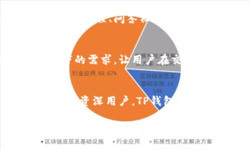 TP钱包是一款功能丰富的数字资产管理工具，主要用于管理和存储多种加密货币和区块链资产。它的用途可以细分为以下几个方面：

### 1. 数字资产存储
TP钱包支持多种主流加密货币，如比特币、以太坊、Ripple等，使用户能够在一个平台上管理所有的数字资产。这种聚合管理的方式，不仅提高了交易的便利性，还能有效降低因使用多个钱包而带来的安全风险。

### 2. 交易功能
用户可以通过TP钱包进行数字货币的买卖和转账。它支持点对点的交易，用户之间可以自由地转账，操作简单易懂，尤其适合新手用户。这种即时交易的功能使得TP钱包在数字资产管理中更具吸引力。

### 3. 去中心化应用（DApp）的使用
TP钱包不仅是一个钱包，还是一个可以接入多种去中心化应用的平台。用户可以通过TP钱包直接访问DeFi、NFT市场等多种DApp，参与流动性挖矿、借贷、购买数字收藏品等。这种功能大大丰富了用户的体验和选择。

### 4. 安全性保障
TP钱包注重用户的资产安全，通过多重加密技术和备份选择，确保用户的数字资产在存储和转账过程中的安全。用户可以设置复杂的密码，并启用双重身份验证，以防止未经授权的访问。

### 5. 教育资源与社区支持
TP钱包不仅为用户提供基本的功能，它还通过教育资源帮助用户更好地理解区块链技术和加密货币的使用。平台上通常有丰富的教程、问答社区以及实时的技术支持，以帮助新用户快速上手，解决使用过程中的各种问题。

### 6. 跨平台支持
TP钱包不仅支持手机应用，还提供了网页版，用户可以在不同设备之间无缝切换。这种灵活的访问方式满足了用户在不同场景下的需求，让用户在交易或管理资产时更为便利。

### 总结
总之，TP钱包不仅是一个简单的数字资产存储工具，它还有着丰富的功能和应用，能够为用户提供全方位的服务。无论是新手还是资深用户，TP钱包都能满足他们在数字货币管理方面的各种需求。通过其交易平台和DApp支持，用户能够随时随地参与到最新的数字经济活动中。

如果你对TP钱包感兴趣，或者想了解更多相关的内容，欢迎进一步探索和互动！