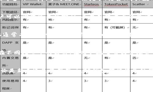 TP钱包是一款功能丰富的数字资产管理工具，主要用于管理和存储多种加密货币和区块链资产。它的用途可以细分为以下几个方面：

### 1. 数字资产存储
TP钱包支持多种主流加密货币，如比特币、以太坊、Ripple等，使用户能够在一个平台上管理所有的数字资产。这种聚合管理的方式，不仅提高了交易的便利性，还能有效降低因使用多个钱包而带来的安全风险。

### 2. 交易功能
用户可以通过TP钱包进行数字货币的买卖和转账。它支持点对点的交易，用户之间可以自由地转账，操作简单易懂，尤其适合新手用户。这种即时交易的功能使得TP钱包在数字资产管理中更具吸引力。

### 3. 去中心化应用（DApp）的使用
TP钱包不仅是一个钱包，还是一个可以接入多种去中心化应用的平台。用户可以通过TP钱包直接访问DeFi、NFT市场等多种DApp，参与流动性挖矿、借贷、购买数字收藏品等。这种功能大大丰富了用户的体验和选择。

### 4. 安全性保障
TP钱包注重用户的资产安全，通过多重加密技术和备份选择，确保用户的数字资产在存储和转账过程中的安全。用户可以设置复杂的密码，并启用双重身份验证，以防止未经授权的访问。

### 5. 教育资源与社区支持
TP钱包不仅为用户提供基本的功能，它还通过教育资源帮助用户更好地理解区块链技术和加密货币的使用。平台上通常有丰富的教程、问答社区以及实时的技术支持，以帮助新用户快速上手，解决使用过程中的各种问题。

### 6. 跨平台支持
TP钱包不仅支持手机应用，还提供了网页版，用户可以在不同设备之间无缝切换。这种灵活的访问方式满足了用户在不同场景下的需求，让用户在交易或管理资产时更为便利。

### 总结
总之，TP钱包不仅是一个简单的数字资产存储工具，它还有着丰富的功能和应用，能够为用户提供全方位的服务。无论是新手还是资深用户，TP钱包都能满足他们在数字货币管理方面的各种需求。通过其交易平台和DApp支持，用户能够随时随地参与到最新的数字经济活动中。

如果你对TP钱包感兴趣，或者想了解更多相关的内容，欢迎进一步探索和互动！