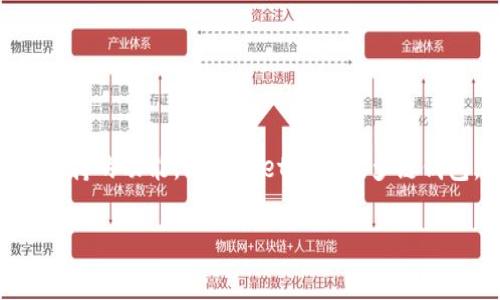 关于“tpWallet和USDT跨链能不能用”的问题，首先我们来了解一下tpWallet及其支持的功能。tpWallet是一款多链钱包，旨在让用户可以方便地管理和交易多种加密货币，包括USDT（泰达币）等稳定币。

### tpWallet：USDT跨链的未来——你不知道的那些事