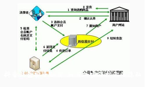 抖音钱包安全秘籍：如何加密保护你的隐私