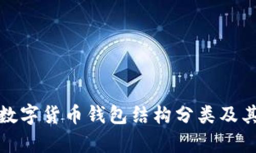 全面解析数字货币钱包结构分类及其实用价值