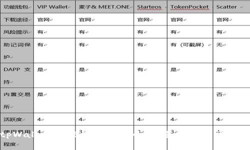 如何在tpWallet上轻松购买驴币：新手指南与常见问题解答